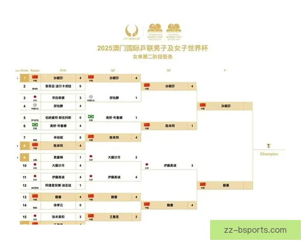 聚焦世界杯预选赛未来赛程还能带来哪些意想不到的惊喜与变数